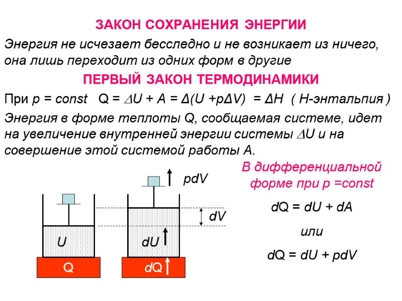 ЗАКОН СОХРАНЕНИЯ ЭНЕРГИИ  Энергия не исчезает бесследно и не возникает из ничего, она
